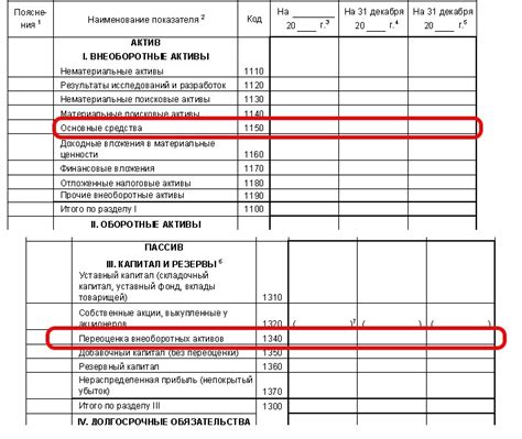 Строка 1370 в бухгалтерском балансе