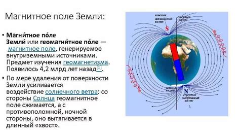 Структура земного магнитного поля