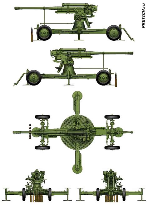 Структура зенитной пушки