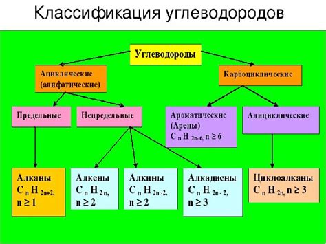 Структура и содержание алуминатного соединения