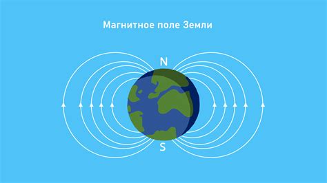 Структура магнитного поля от Земли