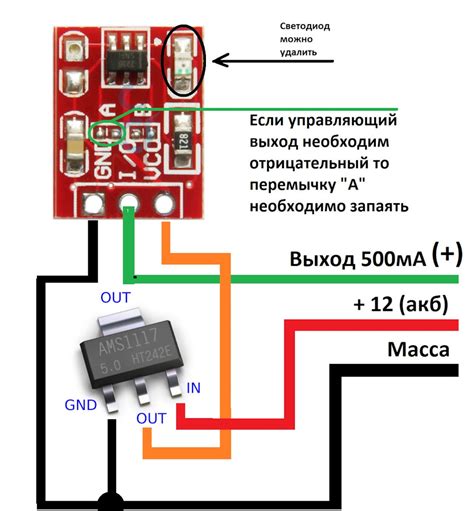 Структура сенсорной кнопки