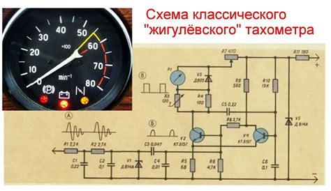 Структура тахометра на ВАЗ 2107