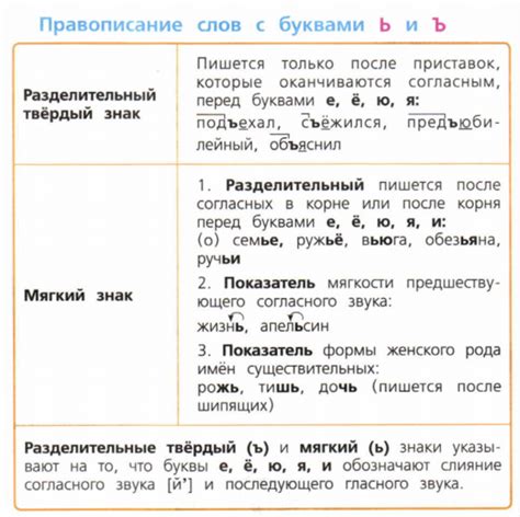 Структура твердого и мягкого в русском