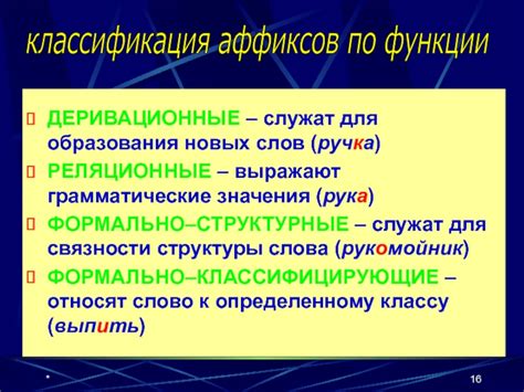 Структурные особенности слов, накапливающих значения