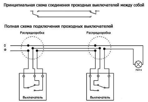 Суть и основная функция лампы с двумя переключателями