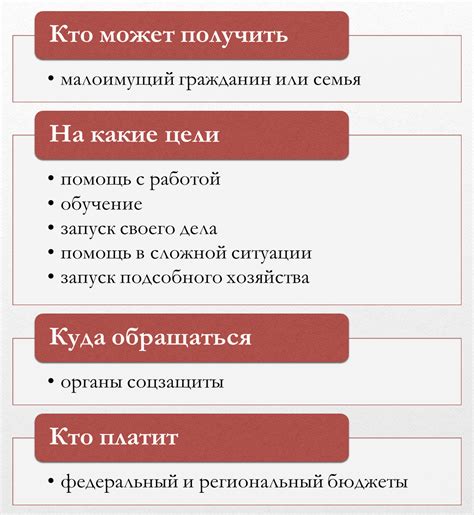 Суть социального контракта