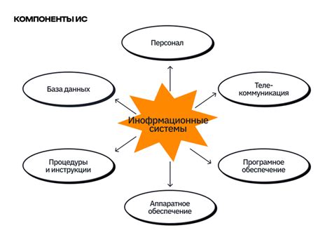 Суть технологии и преимущества