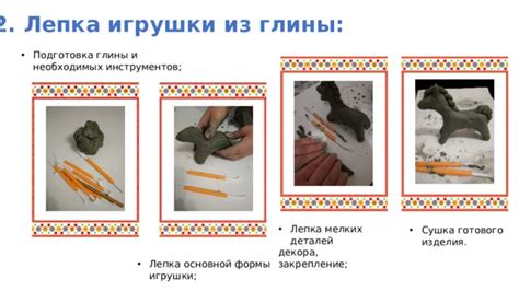 Сушка и глажка готового изделия