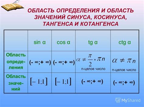 Существование синуса как функции