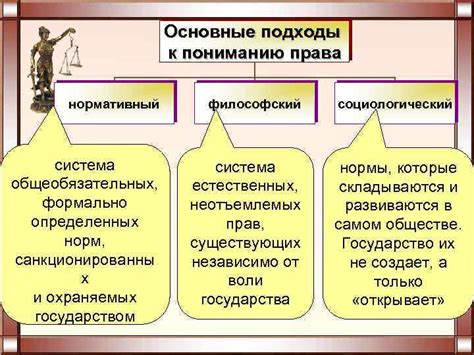 Сущность и основы справедливости в суде