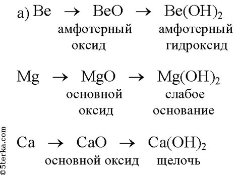 Сущность и принципы формулы p mg