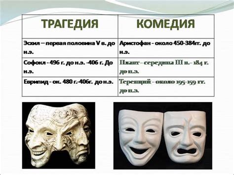 Сущность комедии и трагедии