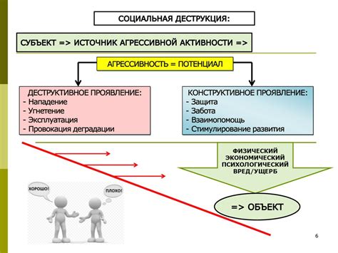 Сущность феномена и возможные последствия