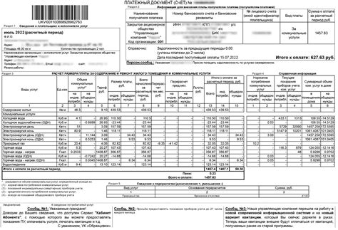 Сферы промышленности и услуг в Канаде