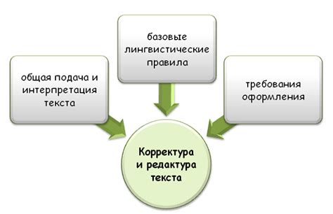 Схожие черты: необычная аналогия