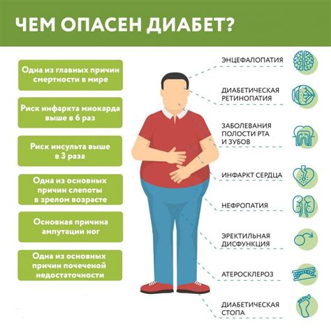С сахарным диабетом