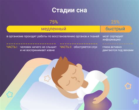 Тайны символов сна: их значение