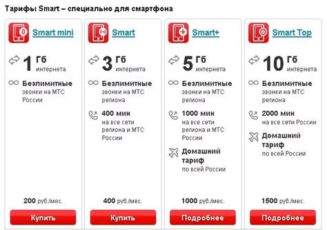 Тарифы МТС в Дагестане: выбор оптимальных условий для местных жителей
