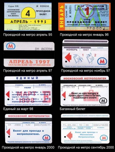 Тарифы и билеты в метро