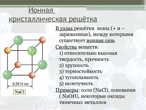 Температура кипения и кристаллическая структура