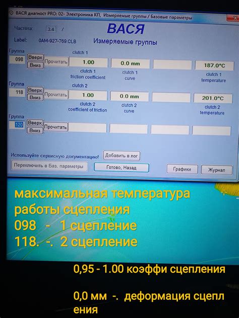 Температурный режим работы