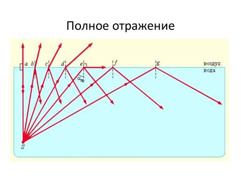 Теория отражения и преломления света в облаках