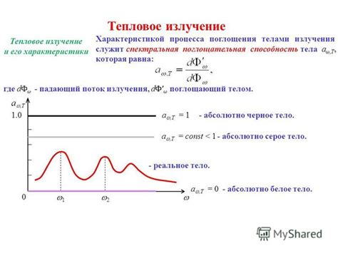 Тепловое воздействие на объекты