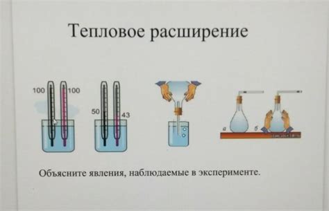 Тепловое увеличение