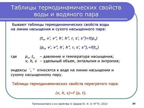 Термодинамические свойства шелкового шнурка