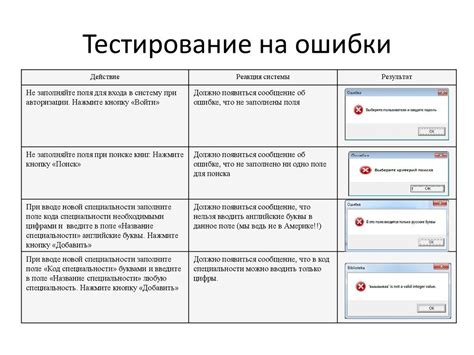 Тестирование и проверка: исключение ошибок