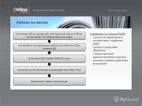 Тестирование работоспособности сервера
