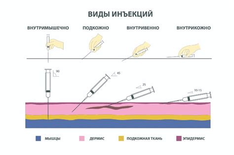 Техника наклона и ношения шляпы в дождь