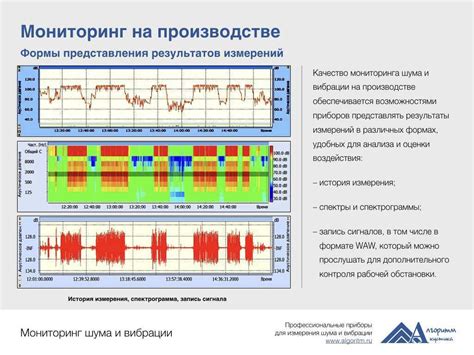 Техника проведения измерения