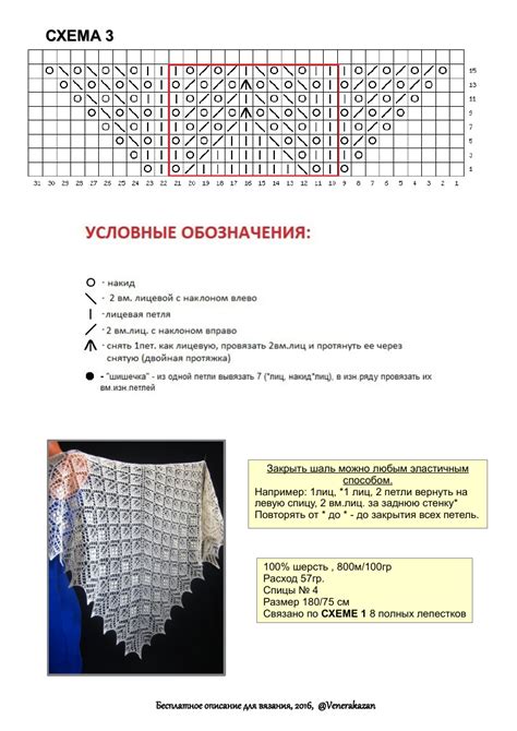 Техника соединения мохера для начинающих