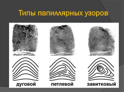 Техники для предотвращения образования черных следов