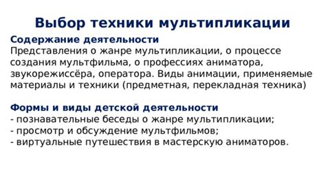 Техники и материалы для создания работ в жанре анимации