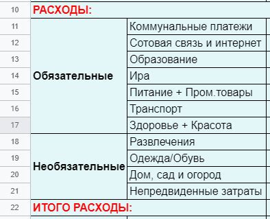Техники оптимизации расходов бонусов