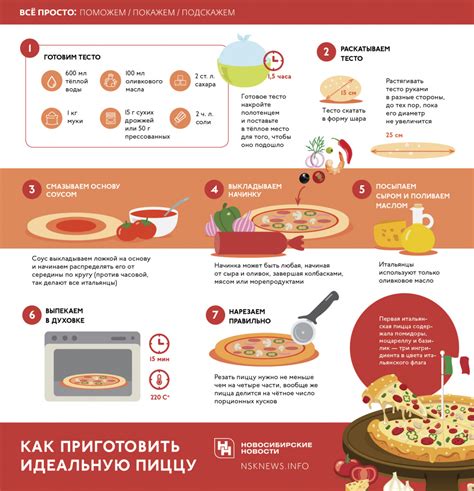 Техники приготовления пиццы