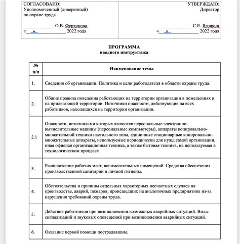 Техники проведения: