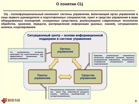 Технические аспекты функционирования