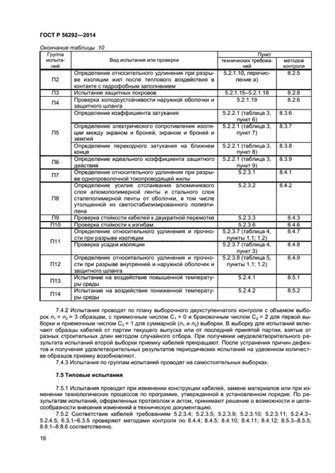 Технические ограничения и блокировки