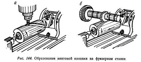 Технические особенности инструмента для создания прорези при формировании канавок