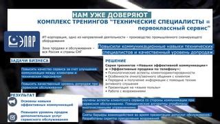 Технические особенности улучшения