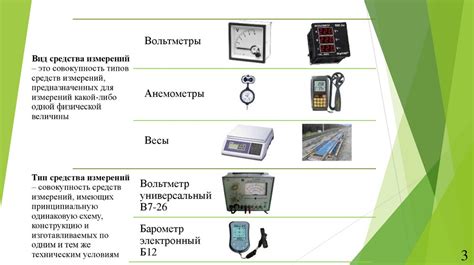 Технические средства для измерения