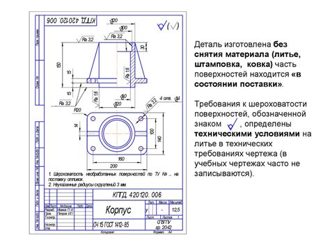 Технические требования для успешной интеграции