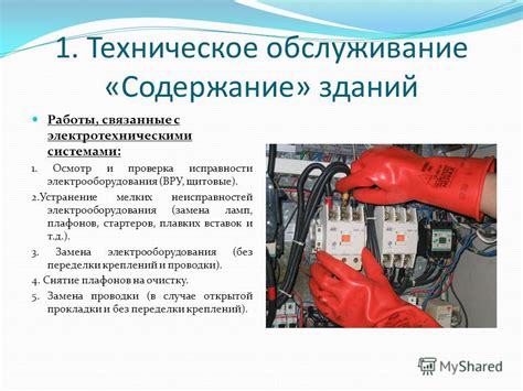 Техническое обслуживание и проверка исправности