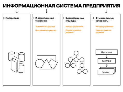 Технологии и функции ифжимкк