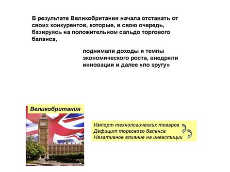 Технологические изменения и онлайн-торговля