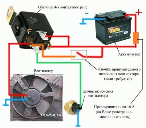 Типы вентиляторов, используемых в автомобиле ВАЗ 2107